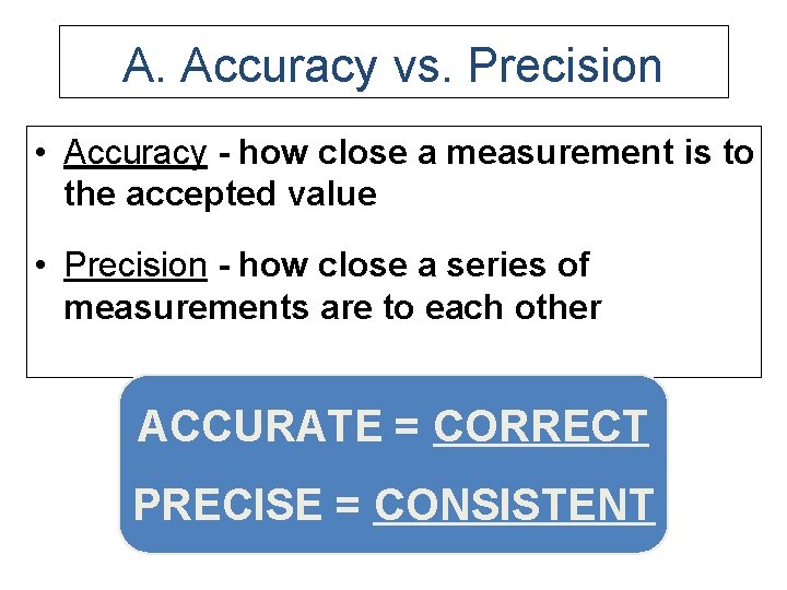 A. Accuracy vs. Precision • Accuracy - how close a measurement is to the