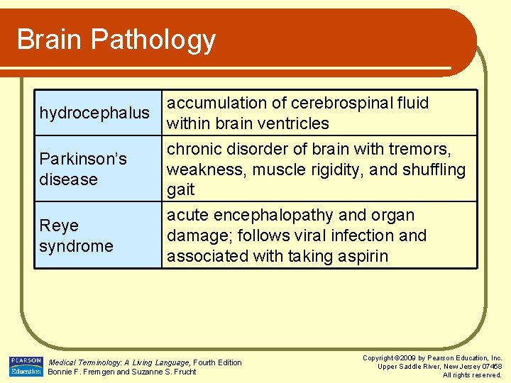 Brain Pathology hydrocephalus Parkinson’s disease Reye syndrome accumulation of cerebrospinal fluid within brain ventricles