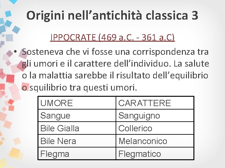 Origini nell’antichità classica 3 IPPOCRATE (469 a. C. - 361 a. C) • Sosteneva