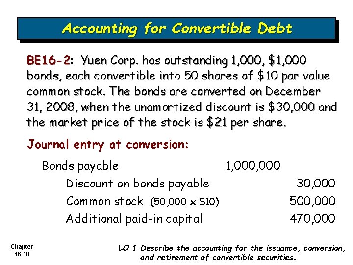 Accounting for Convertible Debt BE 16 -2: Yuen Corp. has outstanding 1, 000, $1,