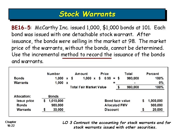 Stock Warrants BE 16 -5: Mc. Carthy Inc. issued 1, 000, $1, 000 bonds