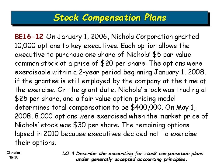 Stock Compensation Plans BE 16 -12 On January 1, 2006, Nichols Corporation granted 10,