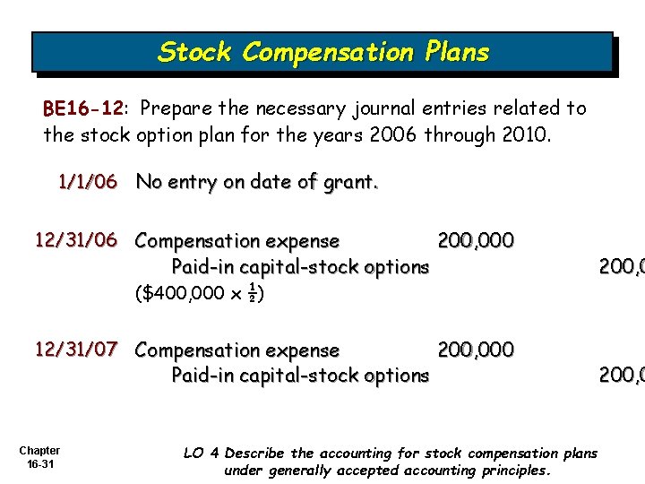 Stock Compensation Plans BE 16 -12: Prepare the necessary journal entries related to the