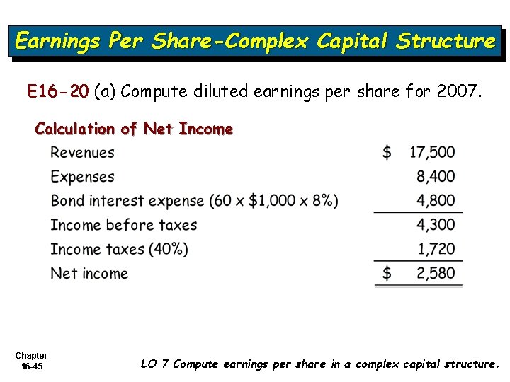 Earnings Per Share-Complex Capital Structure E 16 -20 (a) Compute diluted earnings per share