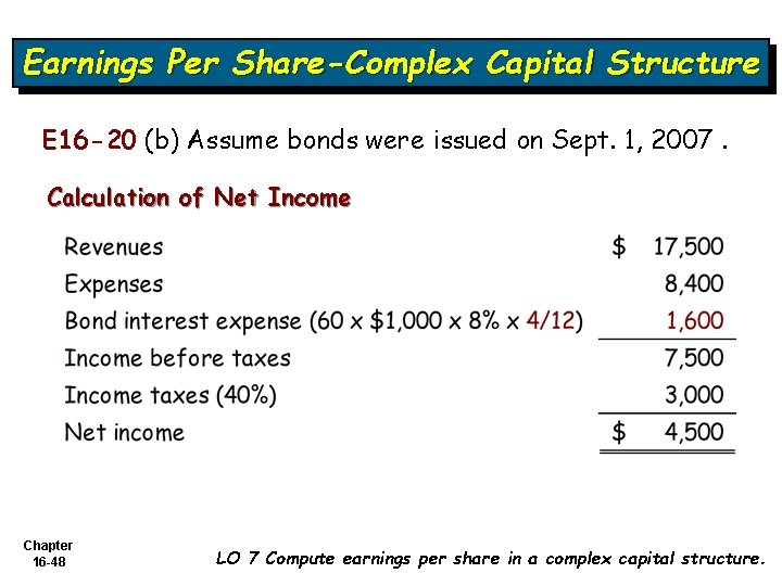 Earnings Per Share-Complex Capital Structure E 16 -20 (b) Assume bonds were issued on