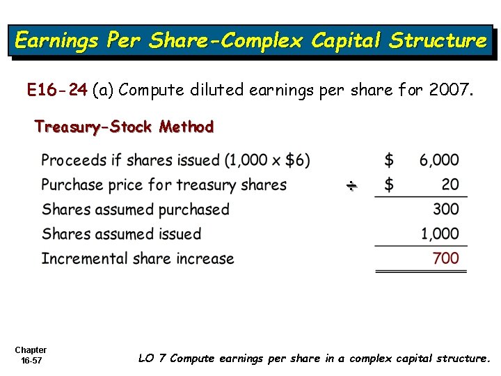 Earnings Per Share-Complex Capital Structure E 16 -24 (a) Compute diluted earnings per share
