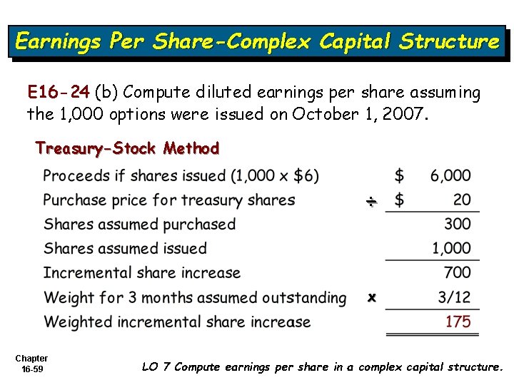 Earnings Per Share-Complex Capital Structure E 16 -24 (b) Compute diluted earnings per share