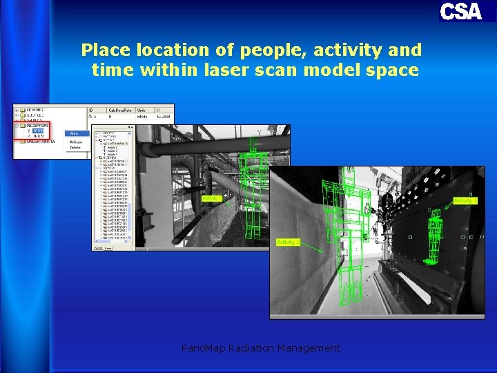 Place location of people, activity and time within laser scan model space Pano. Map