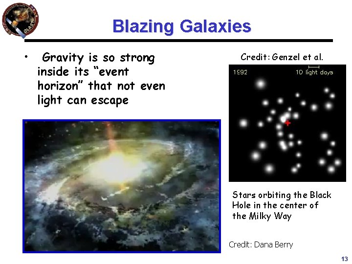 Blazing Galaxies • Gravity is so strong inside its “event horizon” that not even