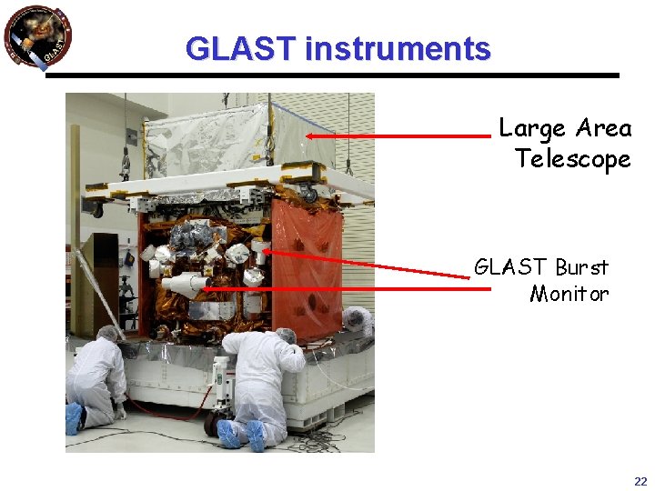 GLAST instruments Large Area Telescope GLAST Burst Monitor 22 