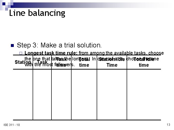 Line balancing n Step 3: Make a trial solution. Longest task time rule: from