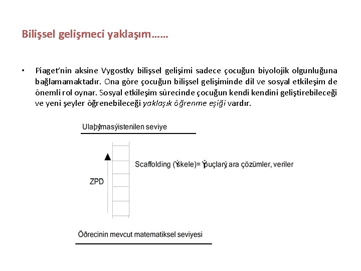 Bilişsel gelişmeci yaklaşım…… • Piaget’nin aksine Vygostky bilişsel gelişimi sadece çocuğun biyolojik olgunluğuna bağlamamaktadır.