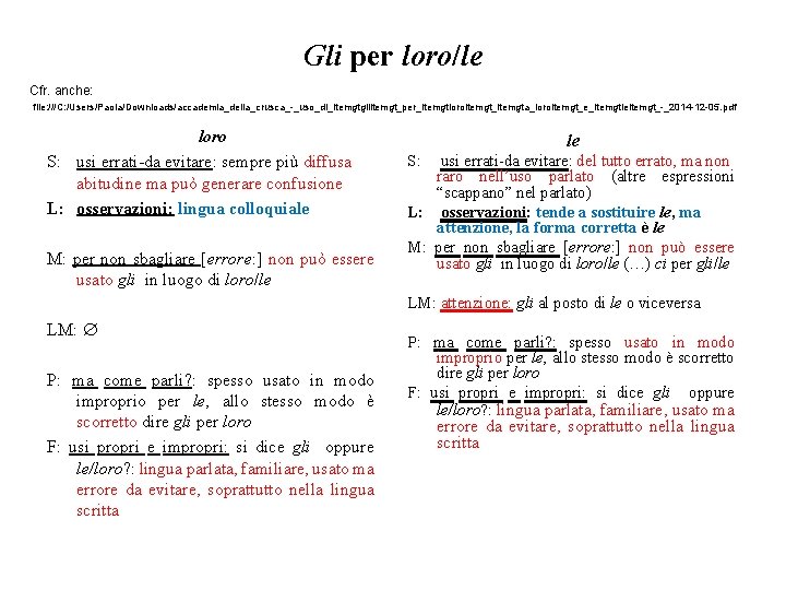 Gli per loro/le Cfr. anche: file: ///C: /Users/Paola/Downloads/accademia_della_crusca_-_uso_di_ltemgtgliltemgt_per_ltemgtloroltemgt_ltemgta_loroltemgt_e_ltemgtleltemgt_-_2014 -12 -05. pdf loro S: usi