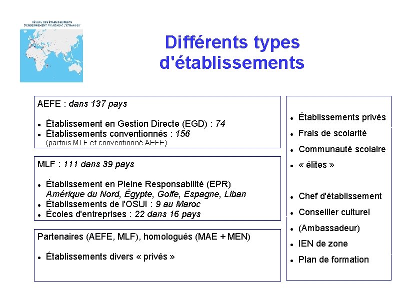 Différents types d'établissements AEFE : dans 137 pays Établissement en Gestion Directe (EGD) :