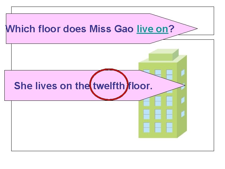 Which floor does Miss Gao live on? She lives on the twelfth floor. 