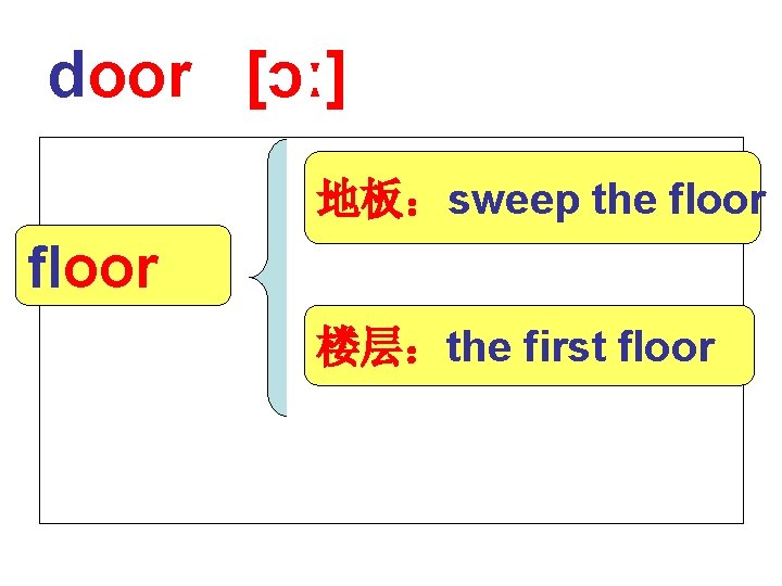 door [ɔː] 地板：sweep the floor 楼层：the first floor 