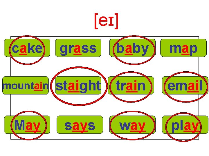 [eɪ] cake grass baby map mountain staight train email May says way play 