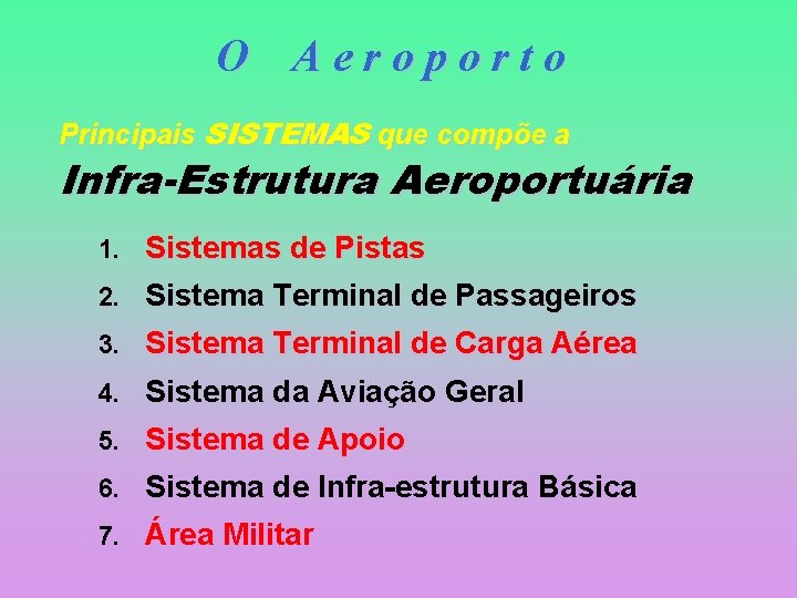 O Aeroporto Principais SISTEMAS que compõe a Infra-Estrutura Aeroportuária 1. Sistemas de Pistas 2.