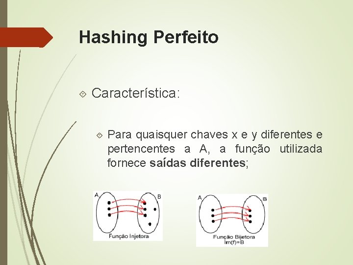 Hashing Perfeito Característica: Para quaisquer chaves x e y diferentes e pertencentes a A,