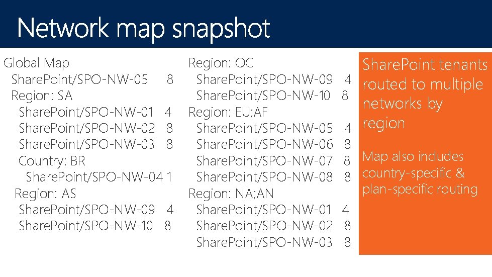 Global Map Share. Point/SPO-NW-05 8 Region: SA Share. Point/SPO-NW-01 4 Share. Point/SPO-NW-02 8 Share. Global Map Share. Point/SPO-NW-05 8 Region: SA Share. Point/SPO-NW-01 4 Share. Point/SPO-NW-02 8 Share.