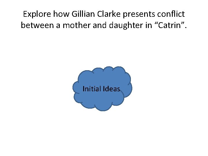 Explore how Gillian Clarke presents conflict between a mother and daughter in “Catrin”. Initial