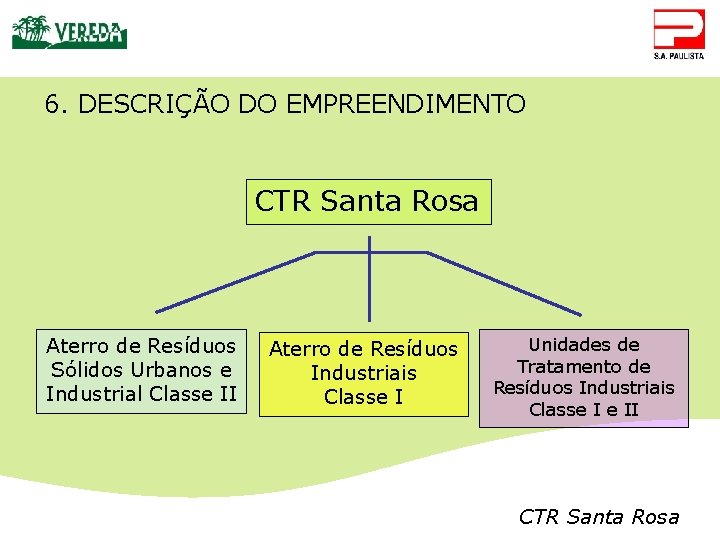 6. DESCRIÇÃO DO EMPREENDIMENTO CTR Santa Rosa Aterro de Resíduos Sólidos Urbanos e Industrial