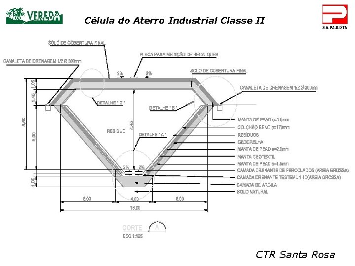 Célula do Aterro Industrial Classe II CTR Santa Rosa 