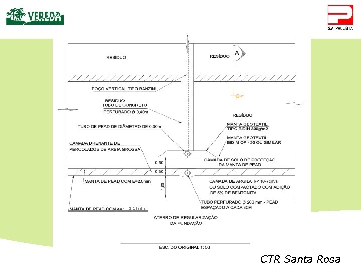 1, 5 mm CTR Santa Rosa 