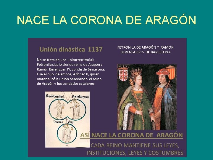 NACE LA CORONA DE ARAGÓN 