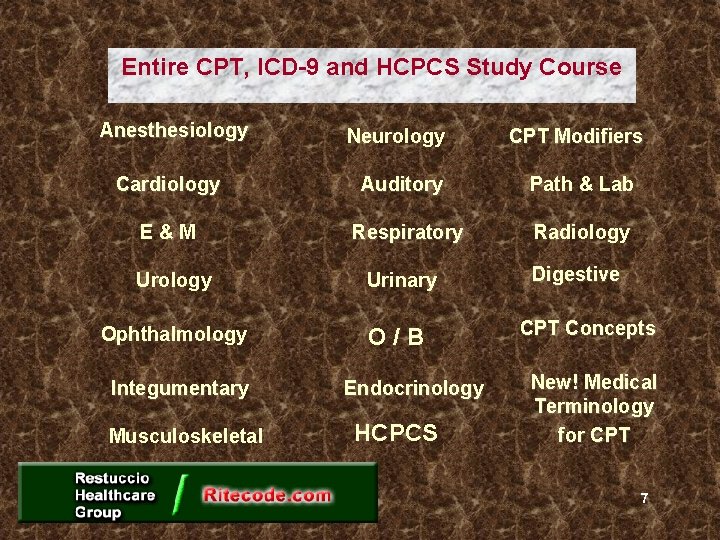 Entire CPT, ICD-9 and HCPCS Study Course Anesthesiology Cardiology E&M Urology Ophthalmology Integumentary Musculoskeletal