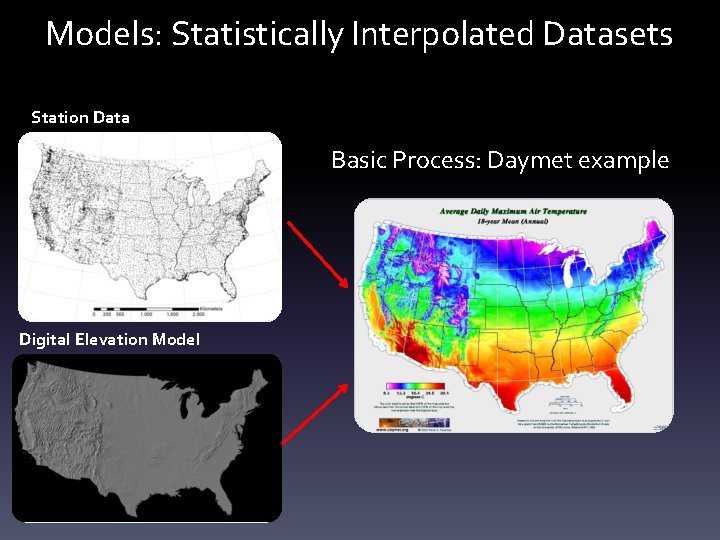 Models: Statistically Interpolated Datasets Station Data Basic Process: Daymet example Digital Elevation Model 