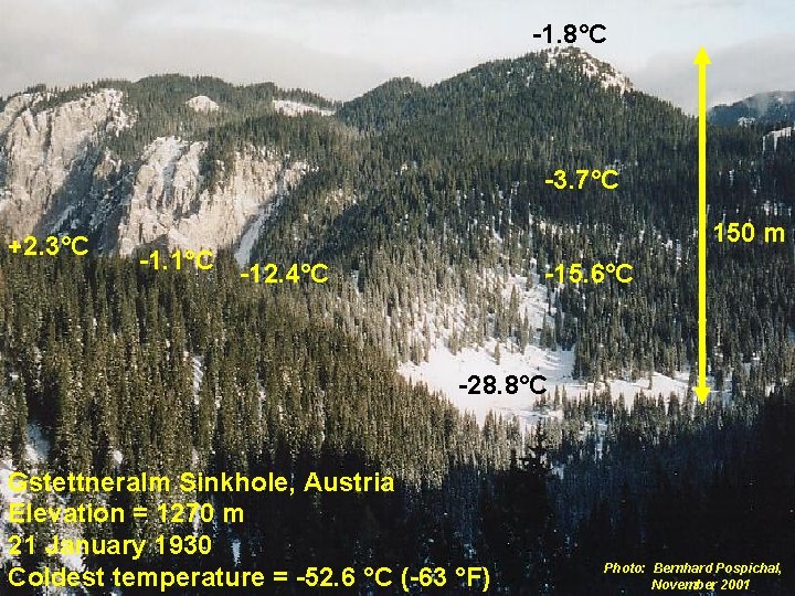 -1. 8°C -3. 7°C +2. 3°C 150 m -1. 1°C -12. 4°C -15. 6°C