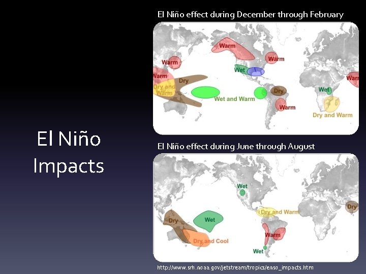 El Niño effect during December through February El Niño Impacts El Niño effect during