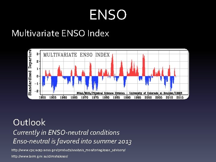 ENSO Multivariate ENSO Index Outlook Currently in ENSO-neutral conditions Enso-neutral is favored into summer