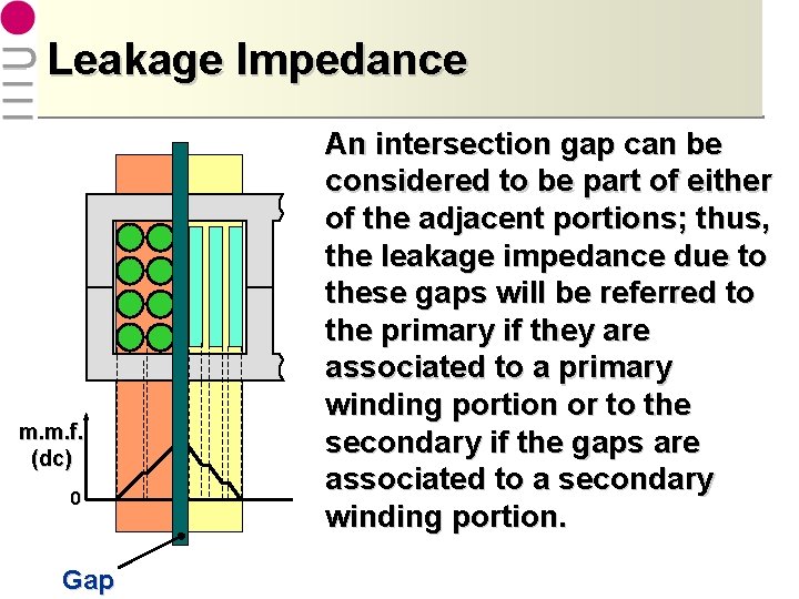 Leakage Impedance m. m. f. (dc) 0 Gap An intersection gap can be considered
