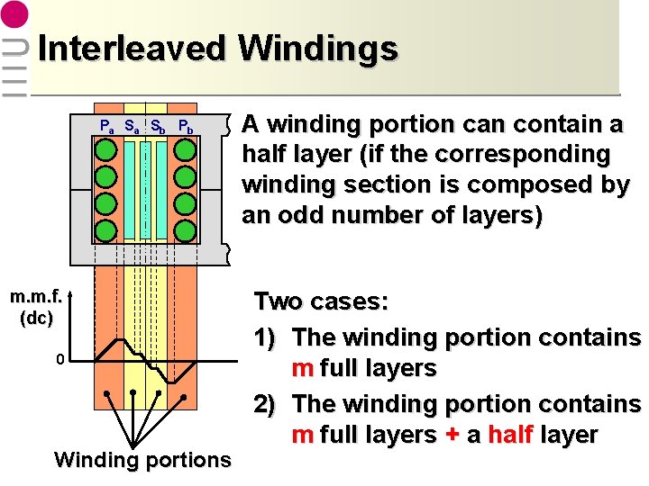 Interleaved Windings Pa Sa Sb Pb m. m. f. (dc) 0 Winding portions A