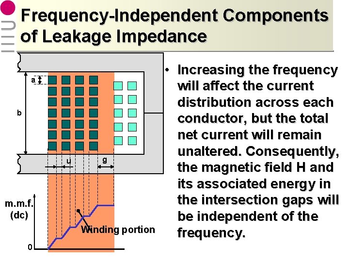 Leakage Impedance of Transformer Windings Prof Spiazzi