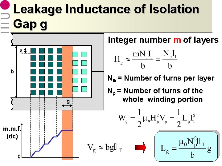 Leakage Inductance of Isolation Gap g Integer number m of layers a b N