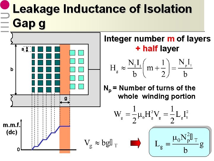 Leakage Impedance of Transformer Windings Prof Spiazzi