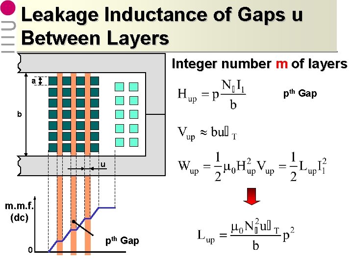 Leakage Inductance of Gaps u Between Layers Integer number m of layers a pth