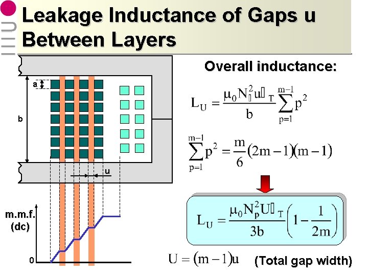 Leakage Inductance of Gaps u Between Layers Overall inductance: a b u m. m.