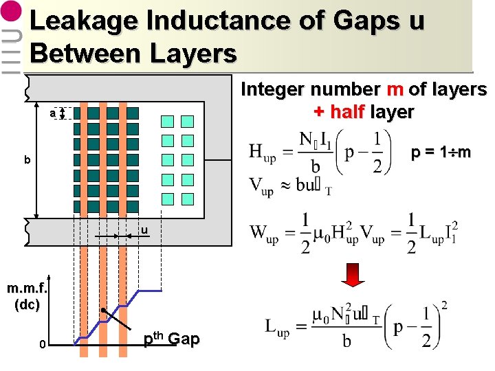 Leakage Inductance of Gaps u Between Layers Integer number m of layers + half