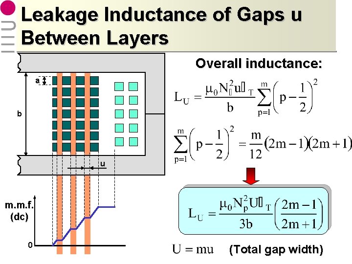 Leakage Impedance of Transformer Windings Prof Spiazzi