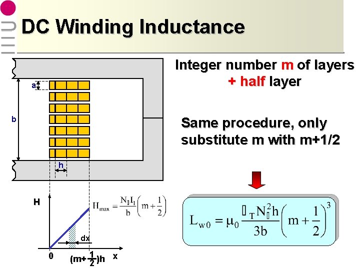 Leakage Impedance of Transformer Windings Prof Spiazzi