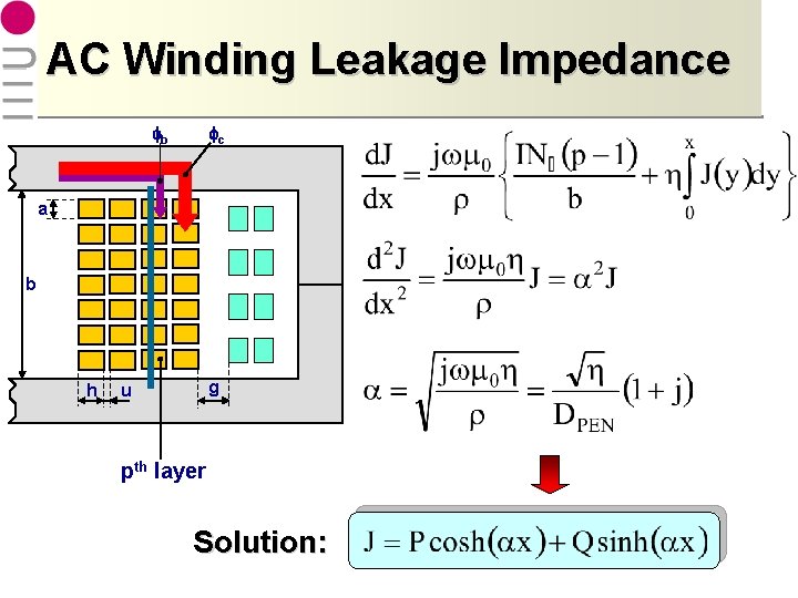 AC Winding Leakage Impedance fb fc a b h g u pth layer Solution: