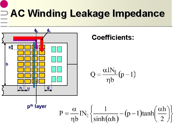 AC Winding Leakage Impedance fb fc Coefficients: a b h u pth layer g