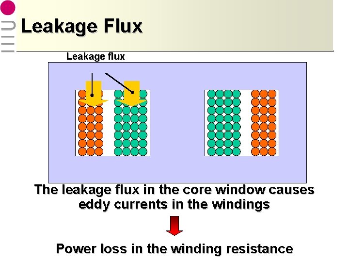 Leakage Impedance of Transformer Windings Prof Spiazzi