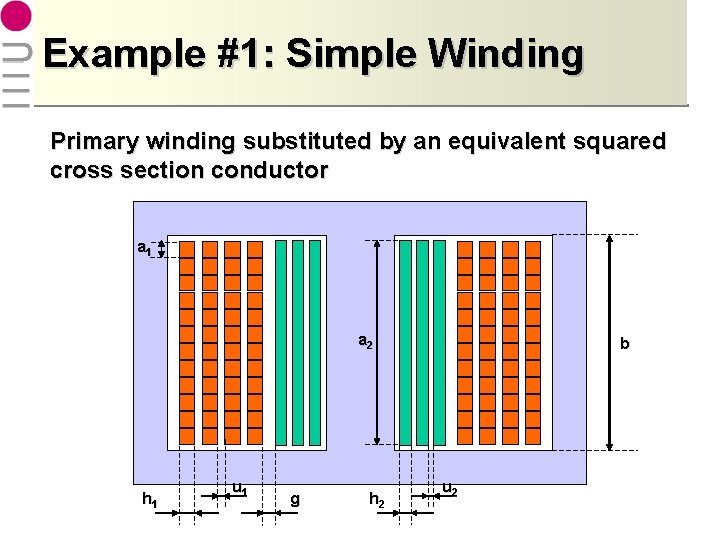 Example #1: Simple Winding Primary winding substituted by an equivalent squared cross section conductor