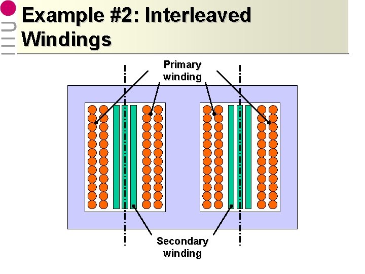 Example #2: Interleaved Windings Primary winding Secondary winding 