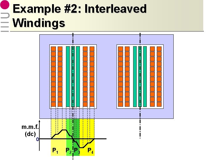 Example #2: Interleaved Windings m. m. f. (dc) 0 P 1 P 2 P